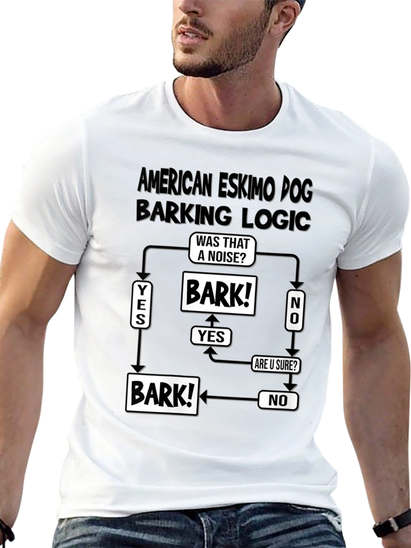 American Eskimo Dog Barking Logic T-Shirt