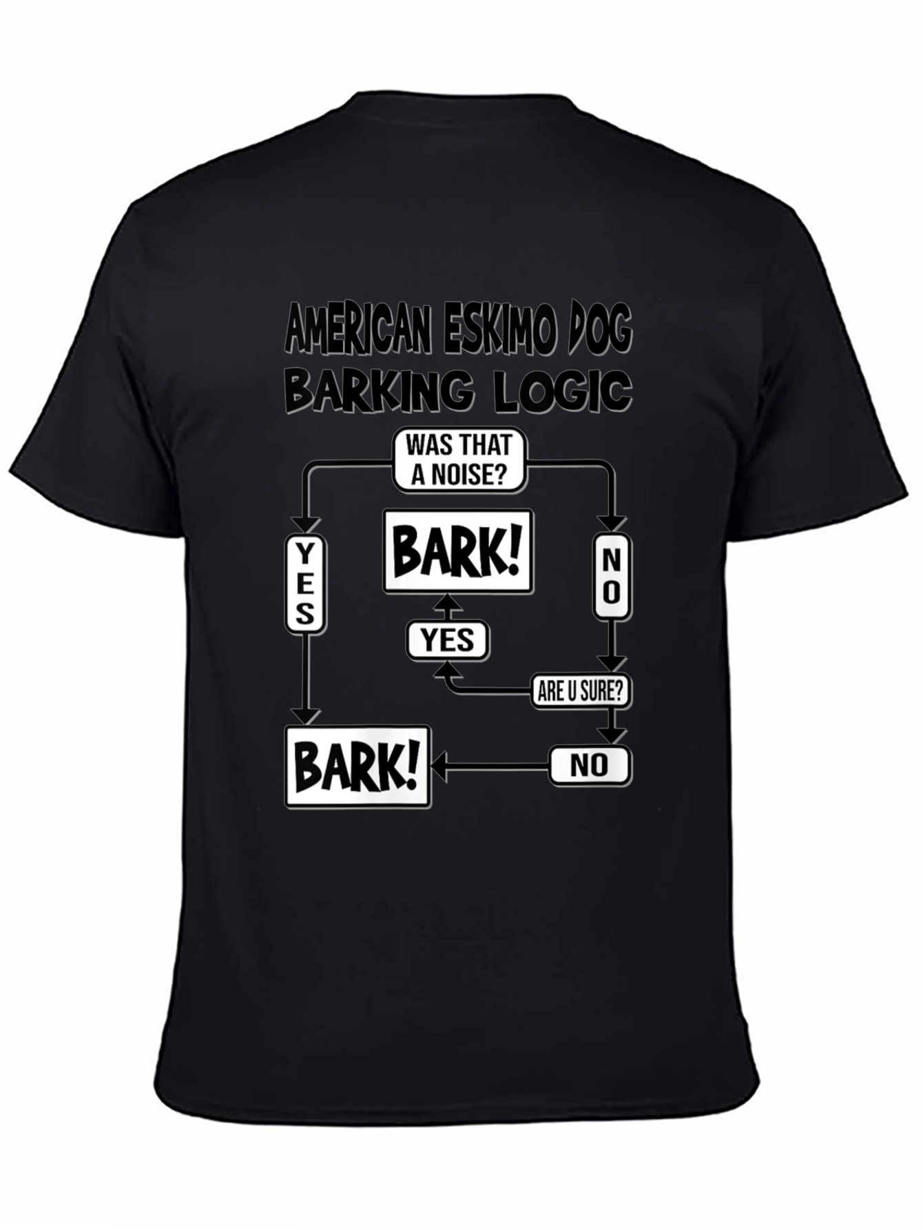 American Eskimo Dog Barking Logic T-Shirt