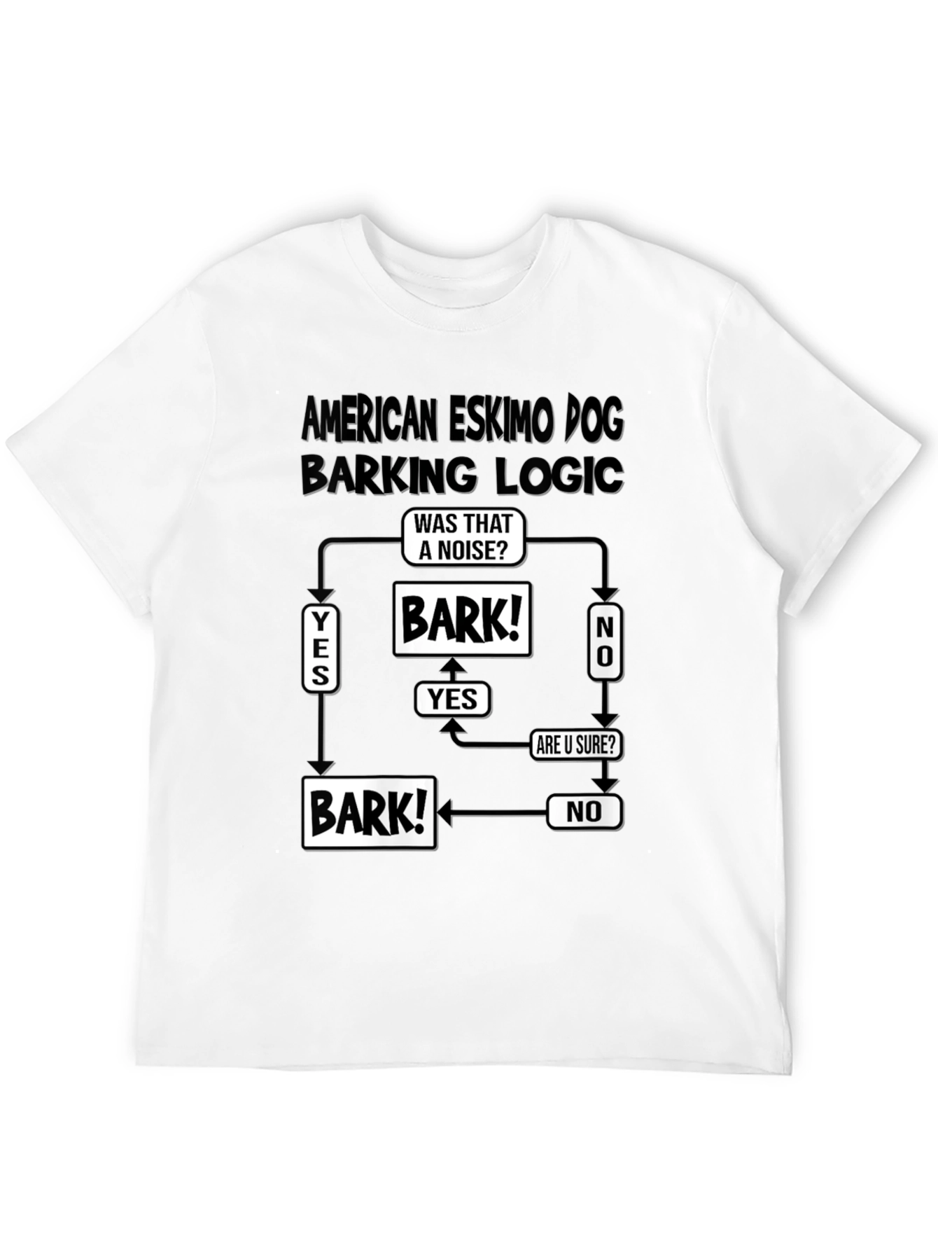 American Eskimo Dog Barking Logic T-Shirt