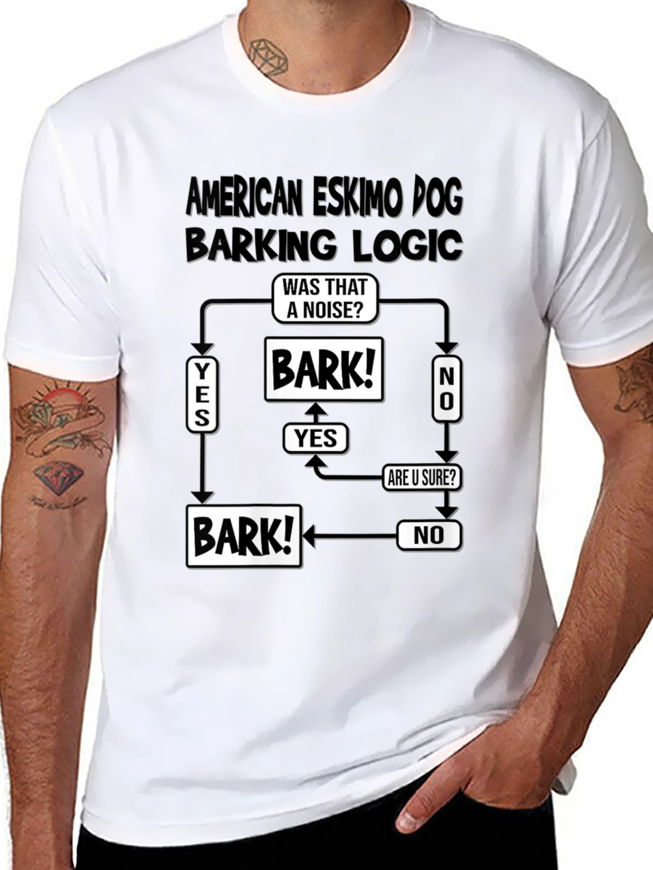 American Eskimo Dog Barking Logic T-Shirt