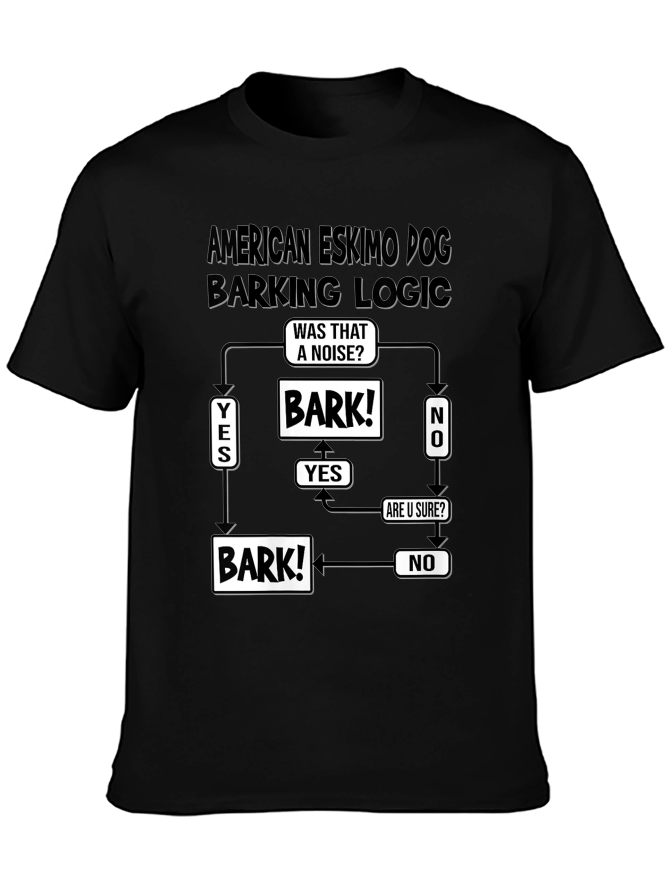 American Eskimo Dog Barking Logic T-Shirt