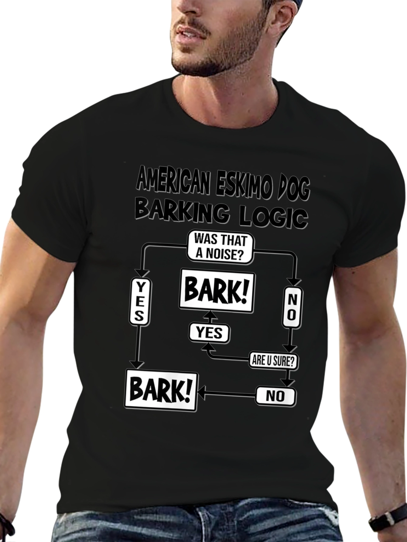 American Eskimo Dog Barking Logic T-Shirt