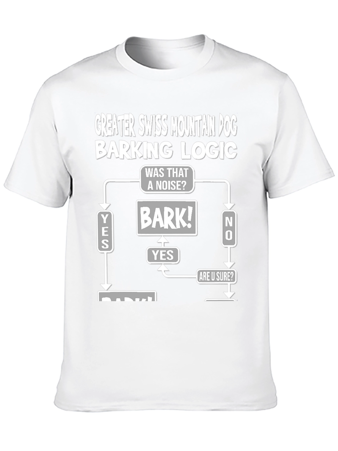 Greater Swiss Mountain Dog Barking Logic T-Shirt