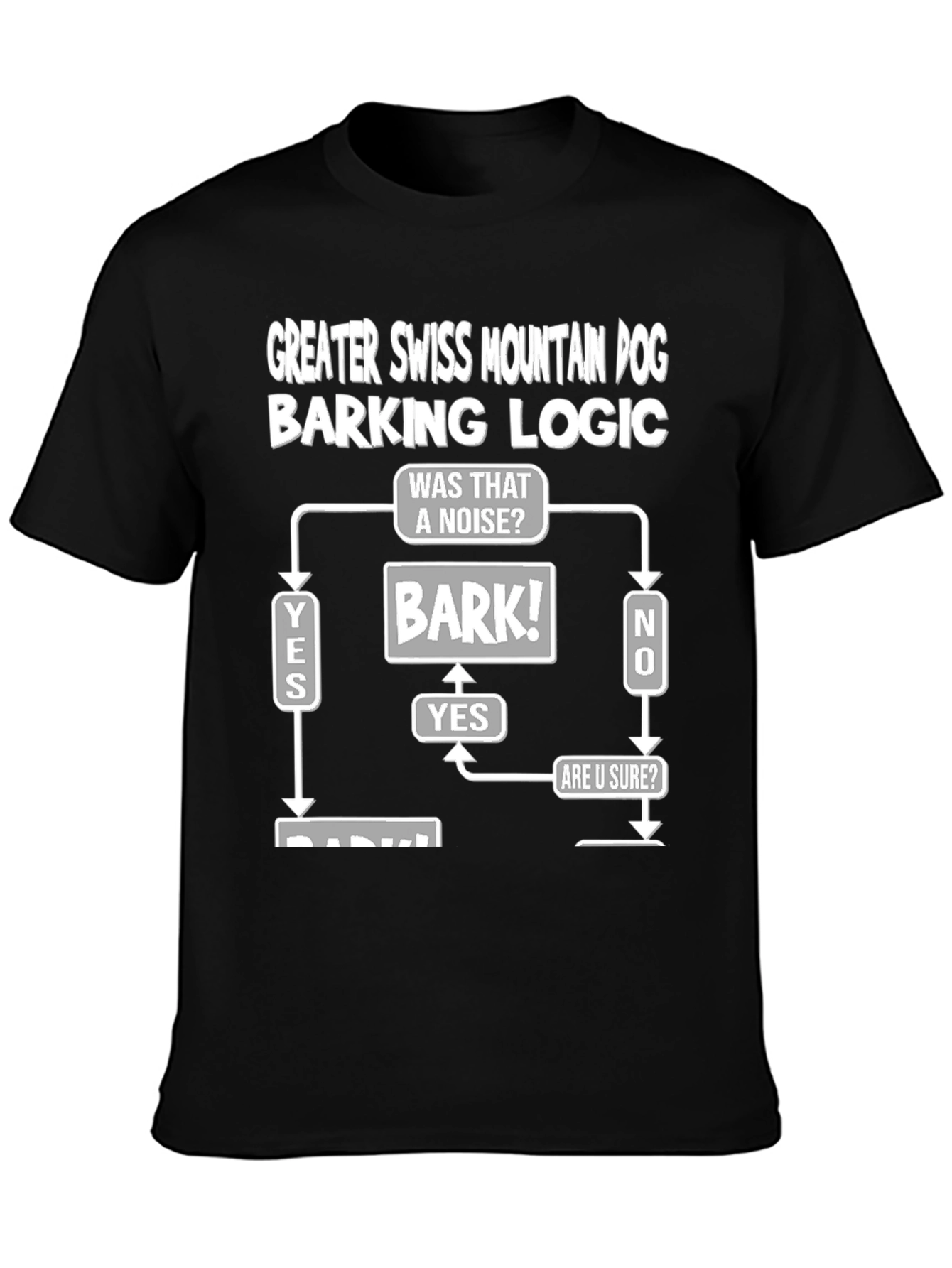 Greater Swiss Mountain Dog Barking Logic T-Shirt