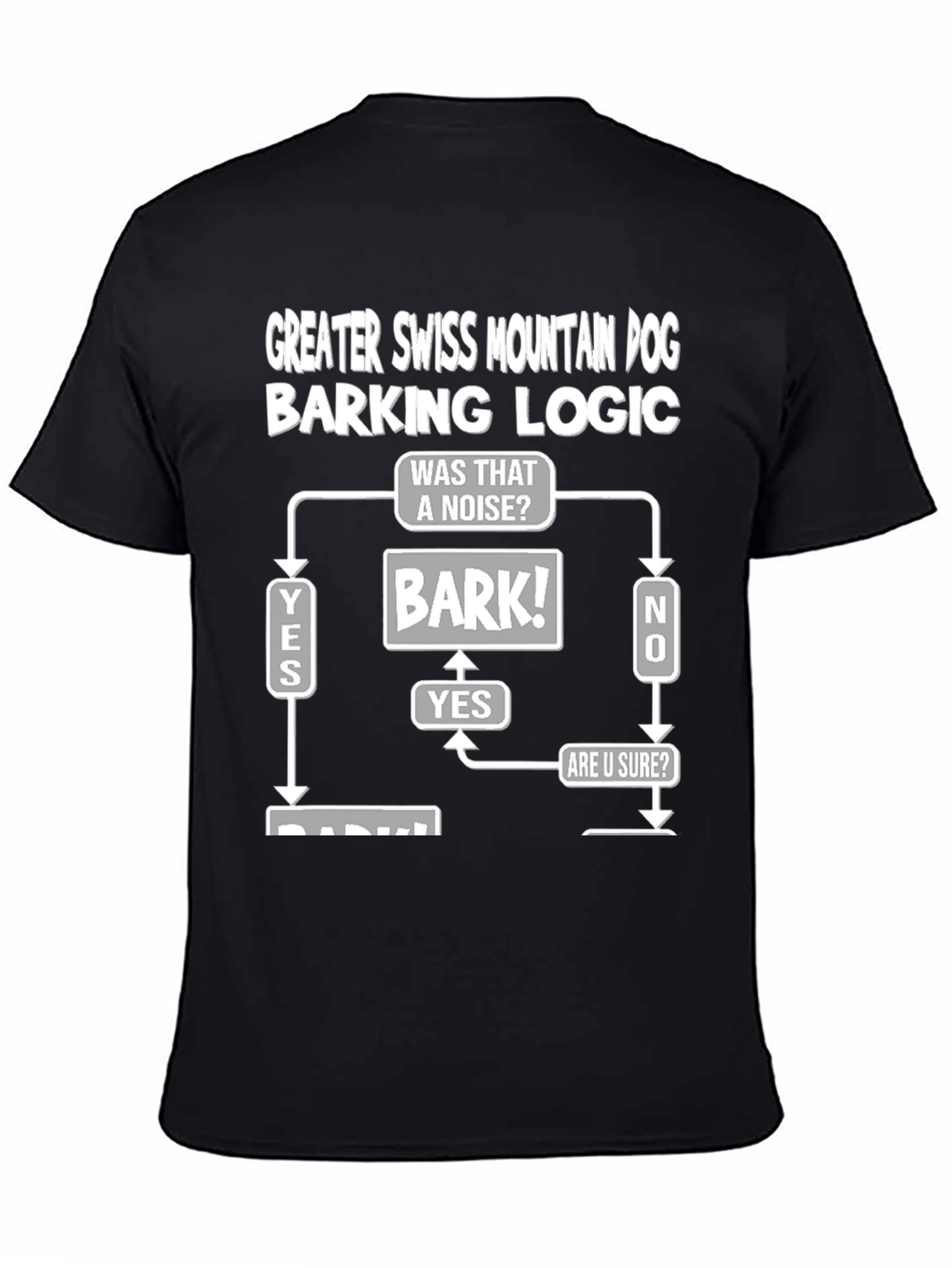 Greater Swiss Mountain Dog Barking Logic T-Shirt