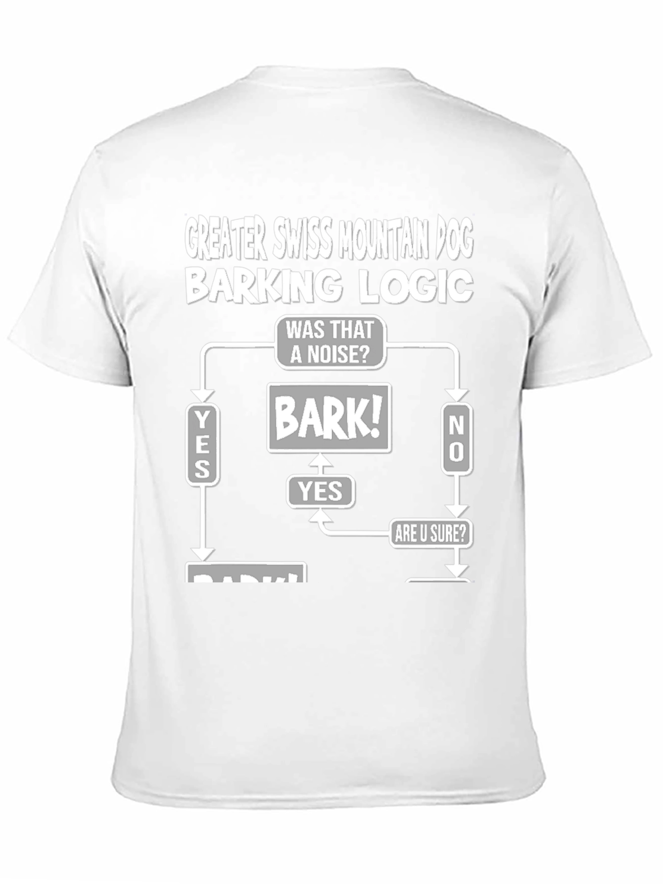 Greater Swiss Mountain Dog Barking Logic T-Shirt