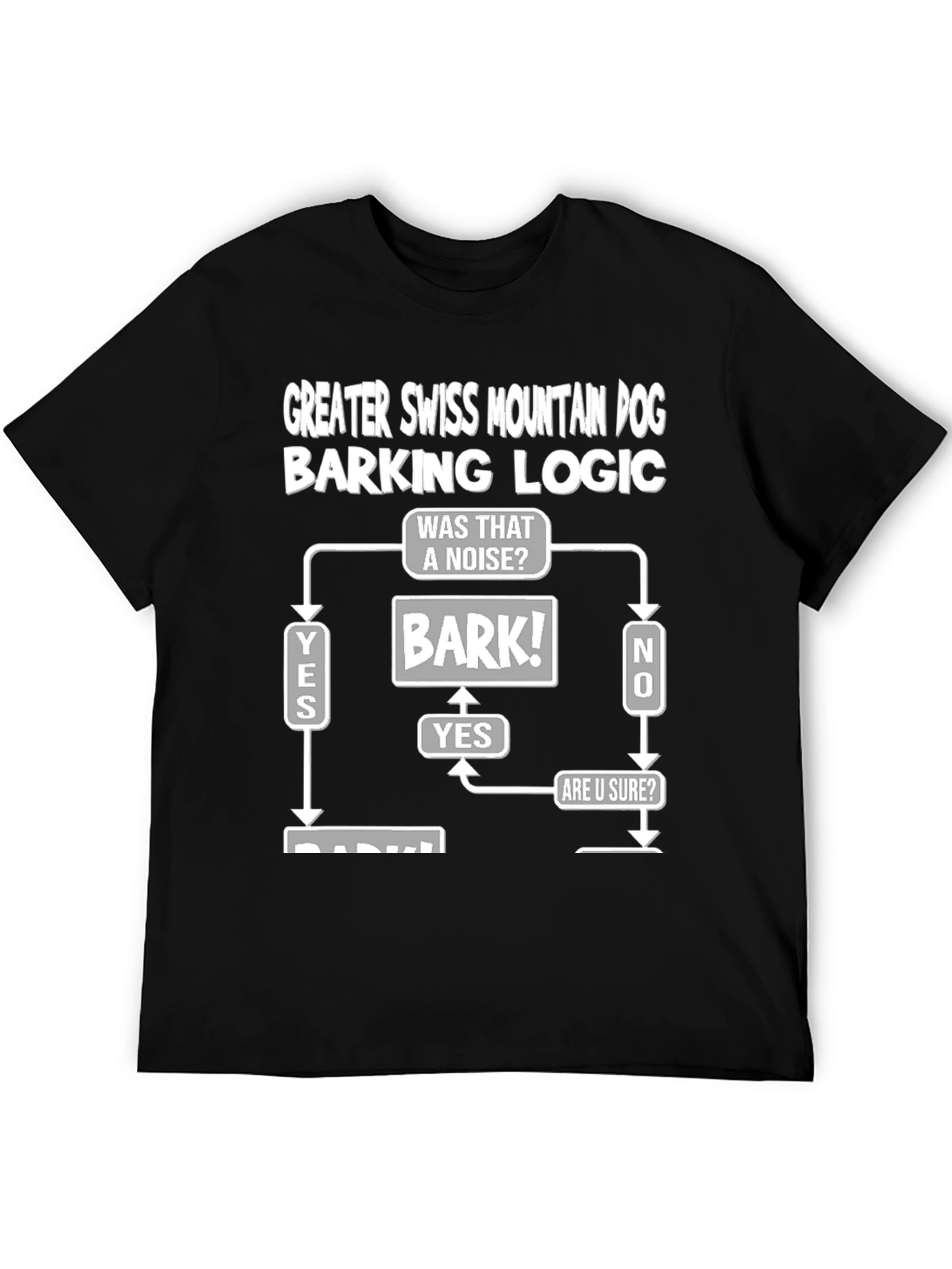 Greater Swiss Mountain Dog Barking Logic T-Shirt