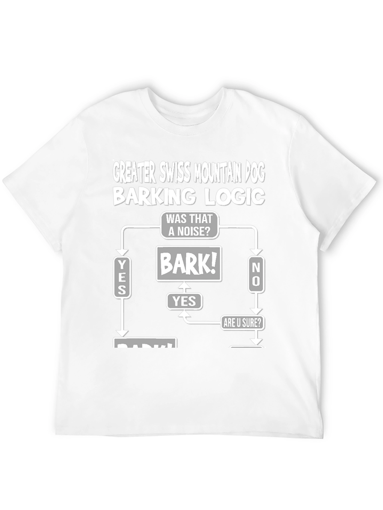 Greater Swiss Mountain Dog Barking Logic T-Shirt