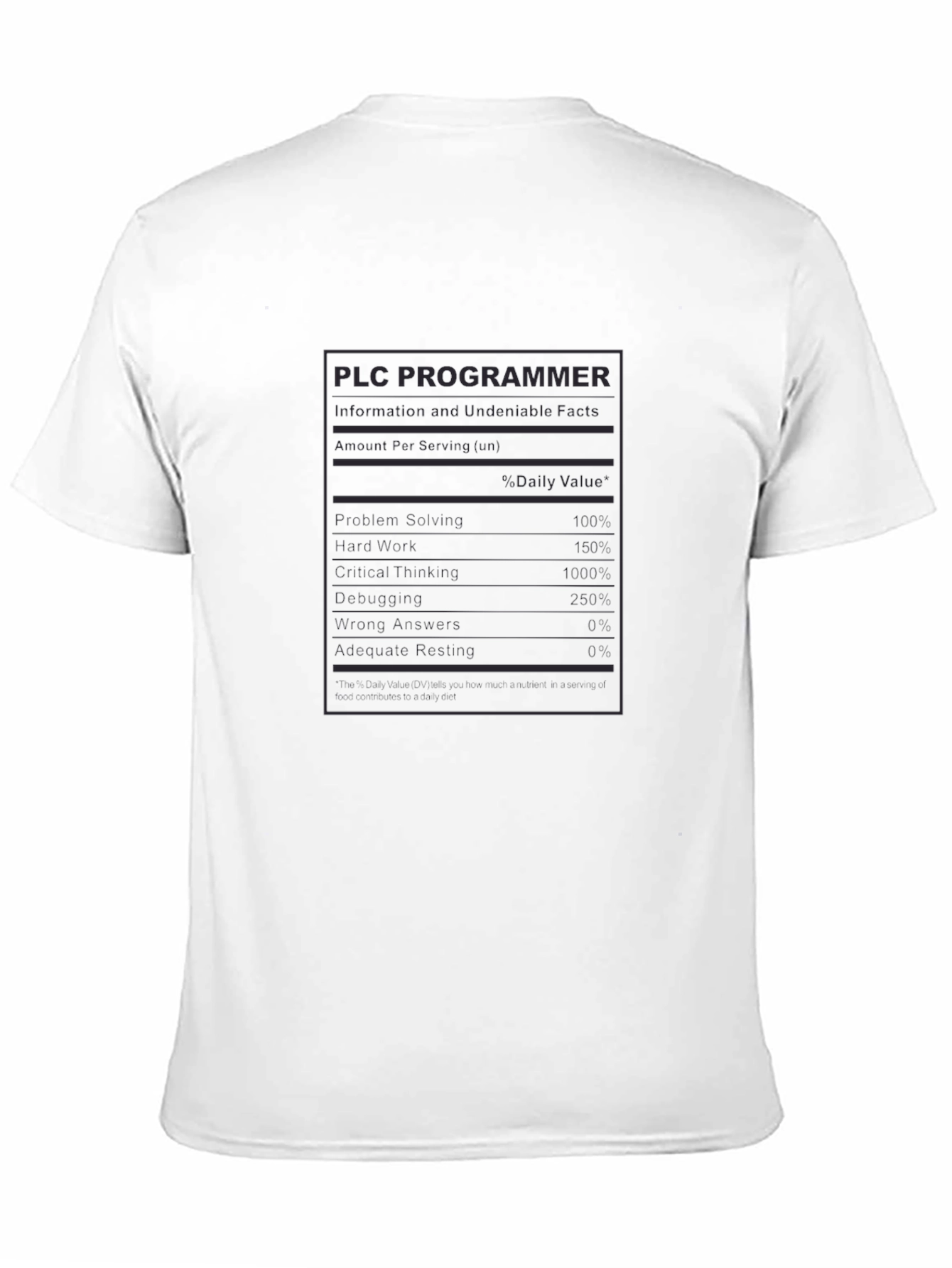 PLC Programmer Nutrition Facts Black T-Shirt