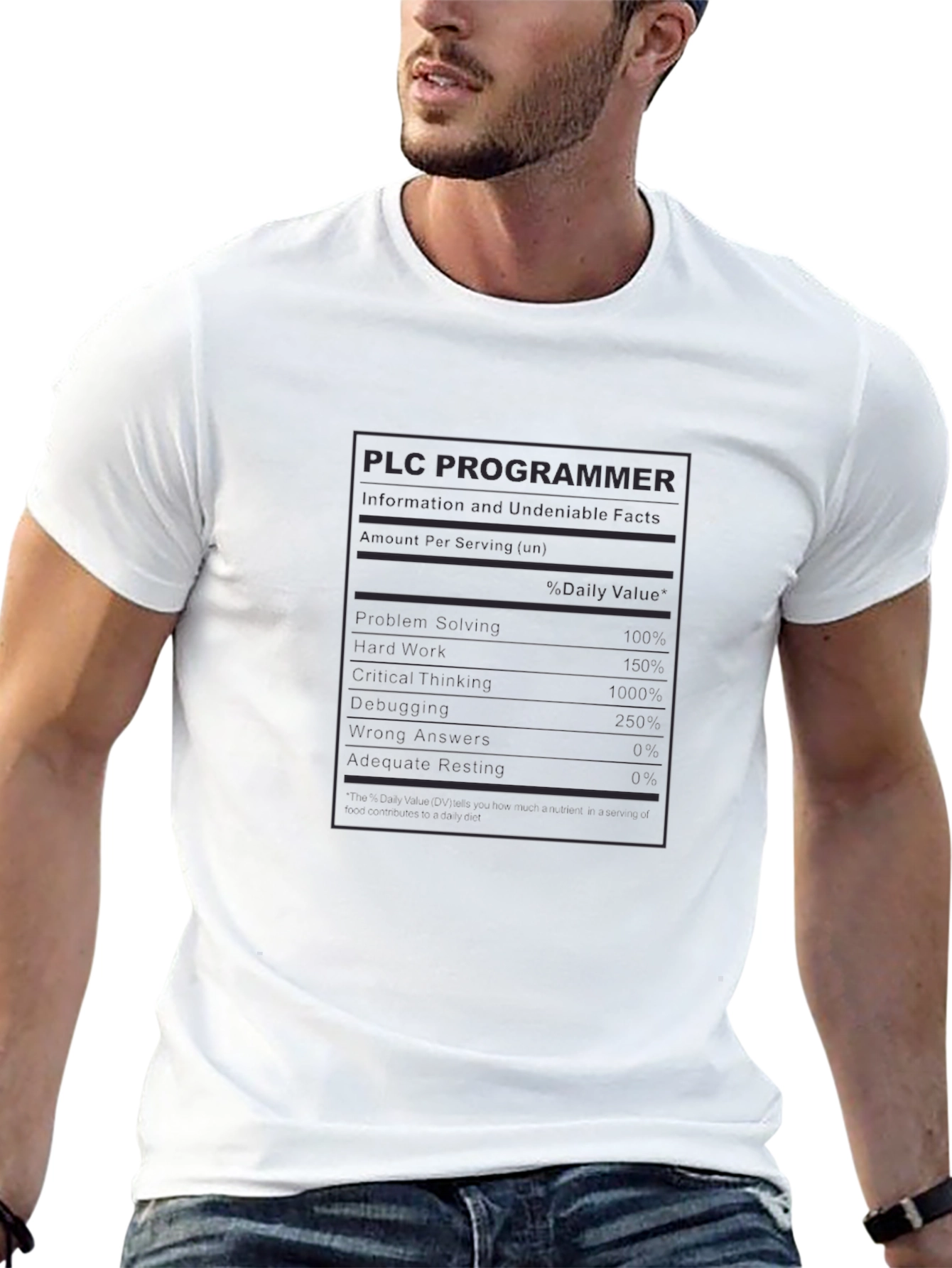 PLC Programmer Nutrition Facts Black T-Shirt
