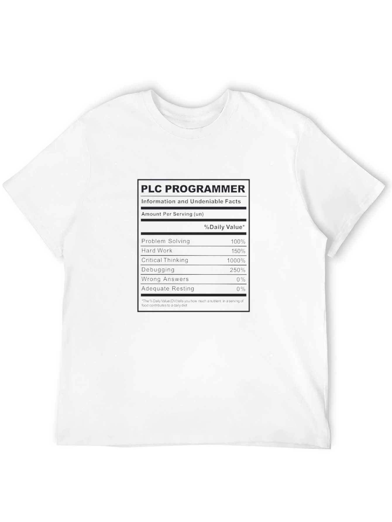 PLC Programmer Nutrition Facts Black T-Shirt