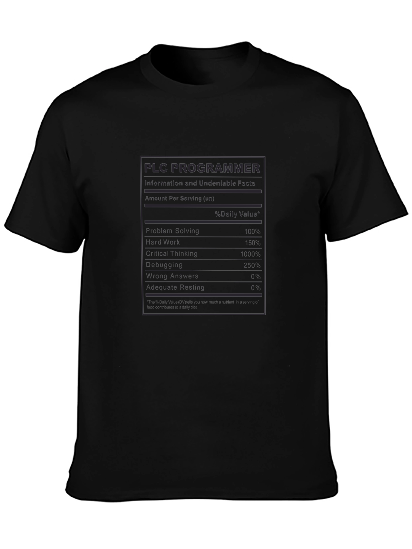 PLC Programmer Nutrition Facts Black T-Shirt