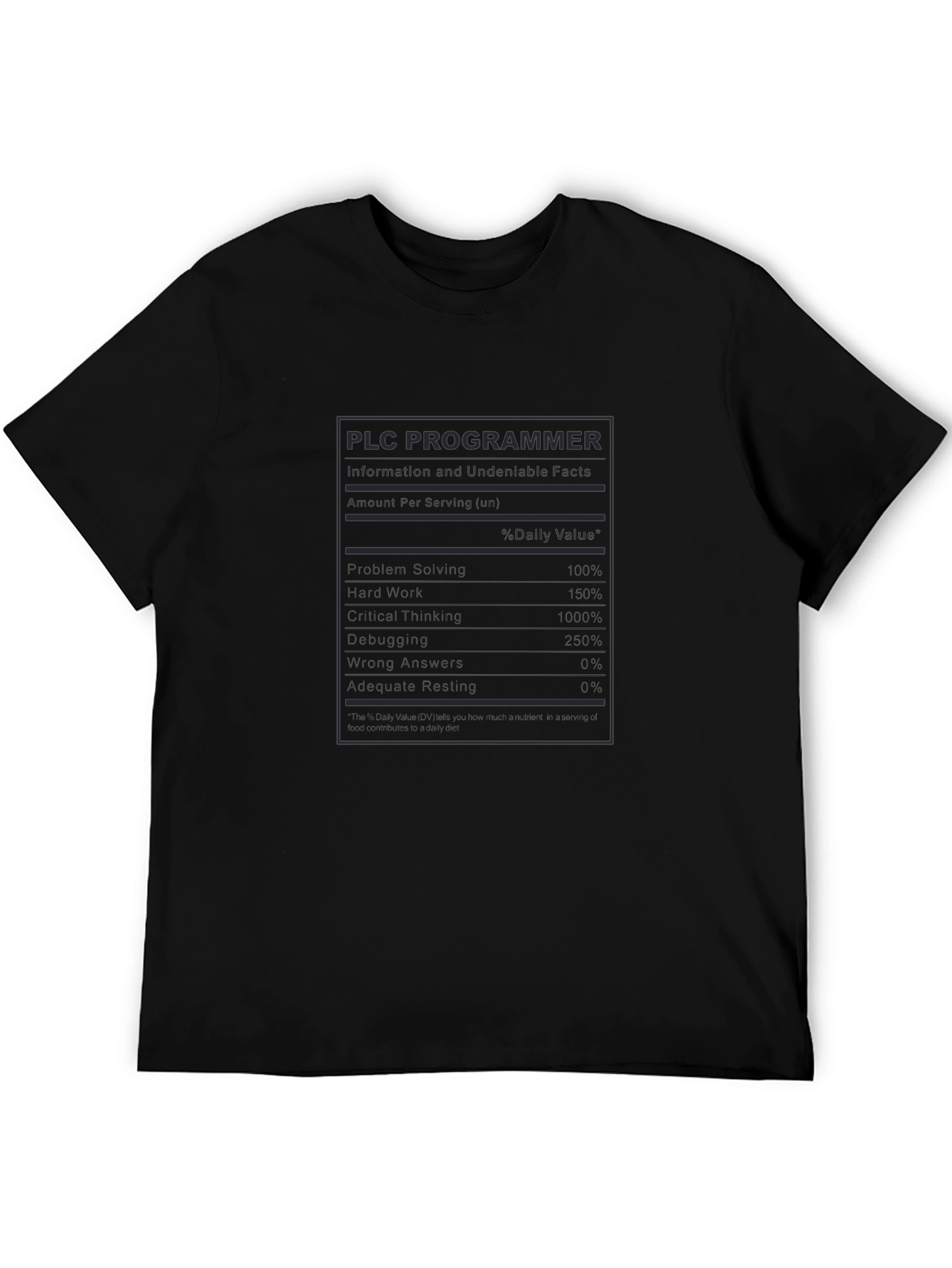 PLC Programmer Nutrition Facts Black T-Shirt