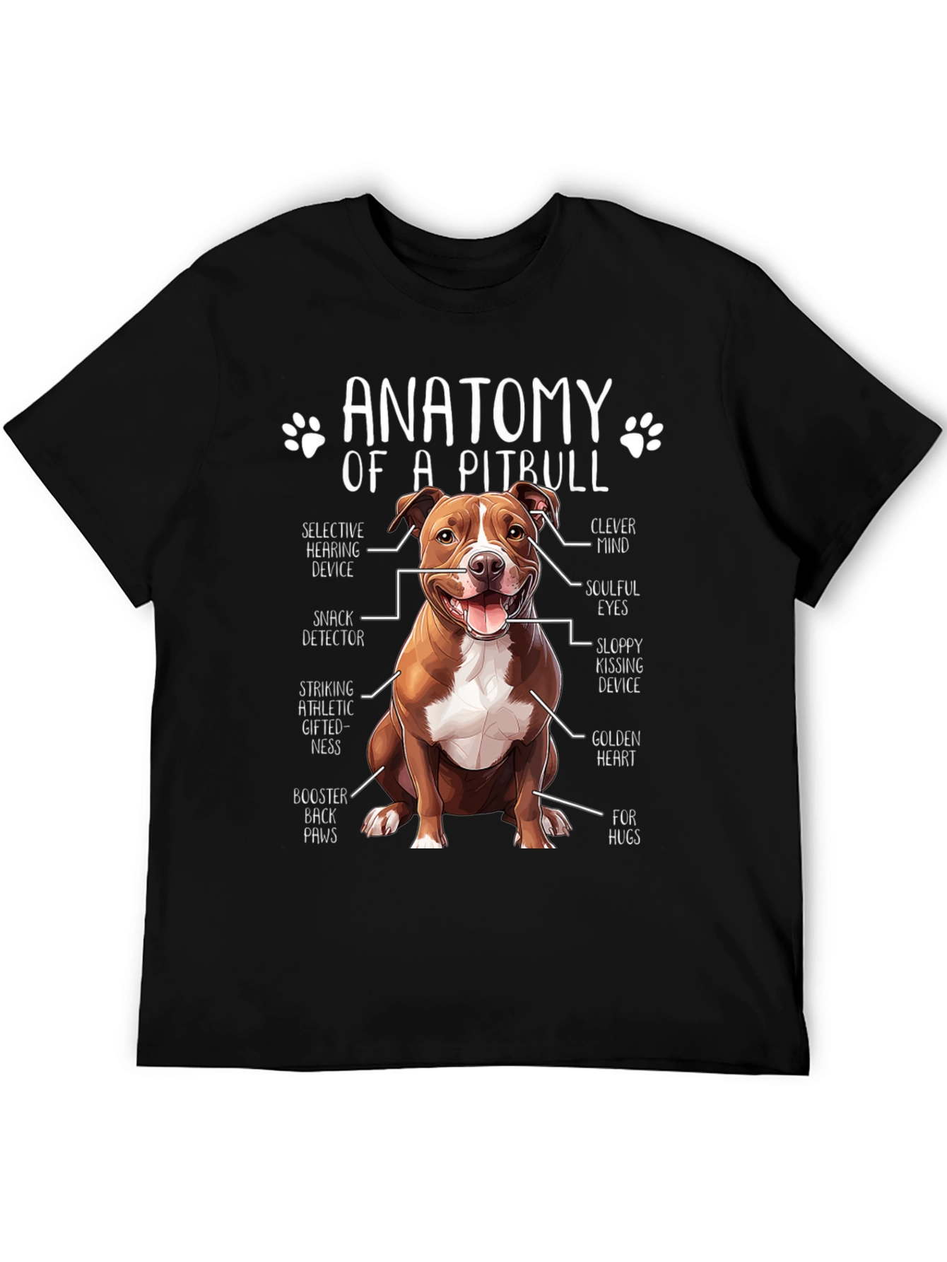 Anatomy of a Pitbull T-Shirt - Dog Lover Tee