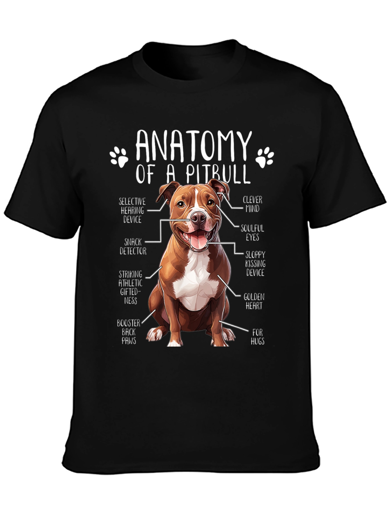 Anatomy of a Pitbull T-Shirt - Dog Lover Tee