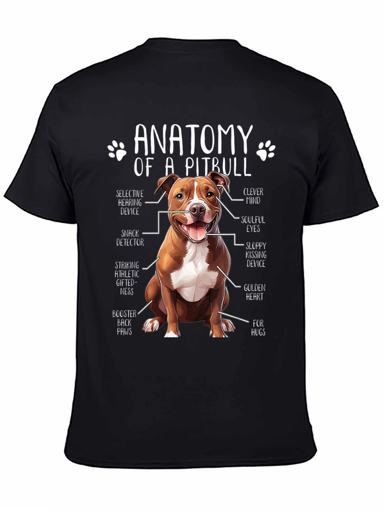 Anatomy of a Pitbull T-Shirt - Dog Lover Tee