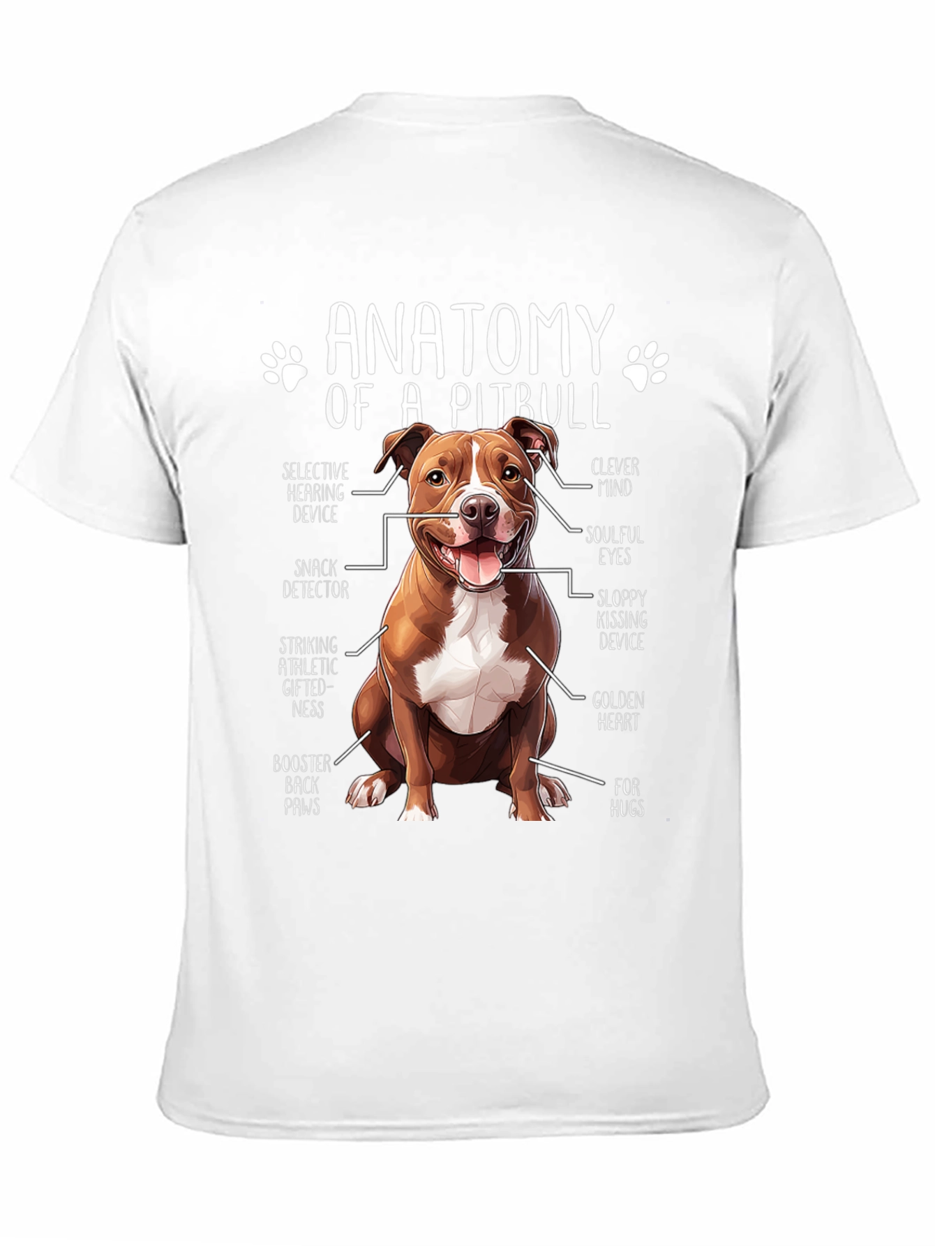 Anatomy of a Pitbull T-Shirt - Dog Lover Tee